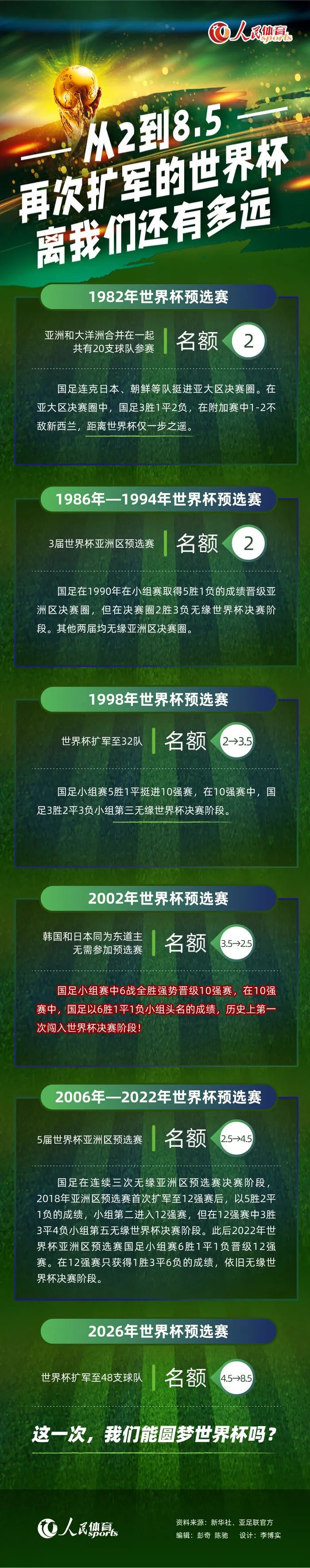 世界各地降下一阵泡泡雨，地心引力定律就此瓦解，东京与外界彻底隔绝，成了一群年轻孤儿的游乐场